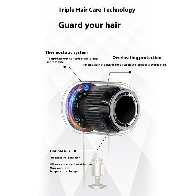 ᴍᴜᴛᴇ ʜᴀɪʀ ᴅʀʏᴇʀ