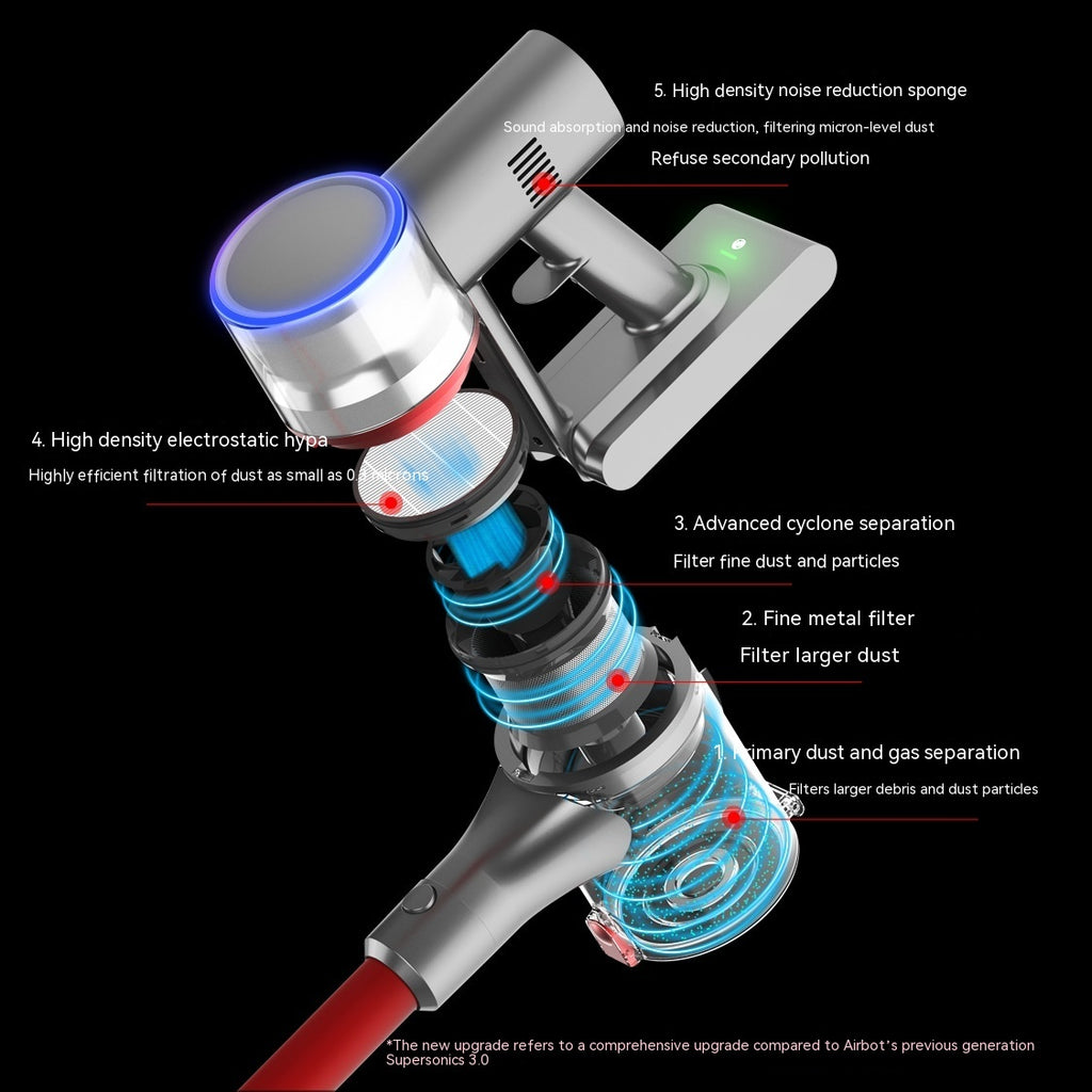 For Home And Car Portable Wireless Handheld Vacuum Cleaner